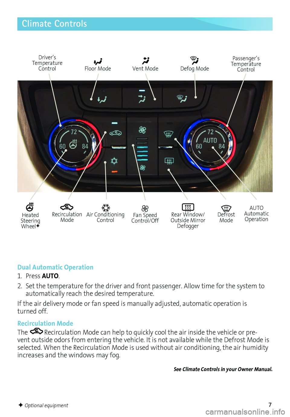 BUICK VERANO 2016  Get To Know Guide 7
Climate Controls
 Recirculation Mode
Driver’s Temperature Control  Floor Mode Vent Mode Defog Mode
 Fan Speed Control/Off
 Rear Window/ Outside Mirror Defogger
  Air Conditioning Control
AUTO Auto