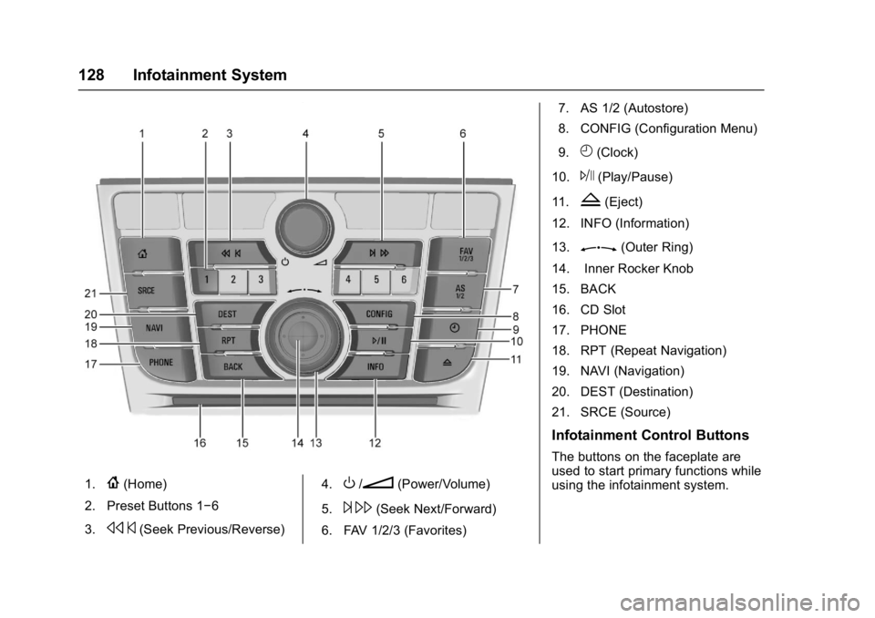 BUICK CASCADA 2016  Owners Manual Buick Cascada Owner Manual (GMNA-Localizing-U.S-9186636) - 2016 - crc -
3/9/16
128 Infotainment System
1.{(Home)
2. Preset Buttons 1−6
3.
s ©(Seek Previous/Reverse) 4.
O/n(Power/Volume)
5.
¨ \(See