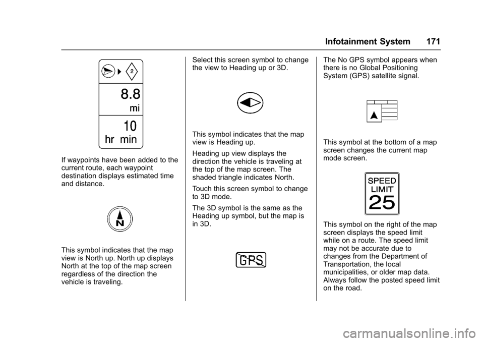 BUICK CASCADA 2016 Repair Manual Buick Cascada Owner Manual (GMNA-Localizing-U.S-9186636) - 2016 - crc -
3/9/16
Infotainment System 171
If waypoints have been added to the
current route, each waypoint
destination displays estimated t BUICK CASCADA 2016 Repair Manual Buick Cascada Owner Manual (GMNA-Localizing-U.S-9186636) - 2016 - crc -
3/9/16
Infotainment System 171
If waypoints have been added to the
current route, each waypoint
destination displays estimated t