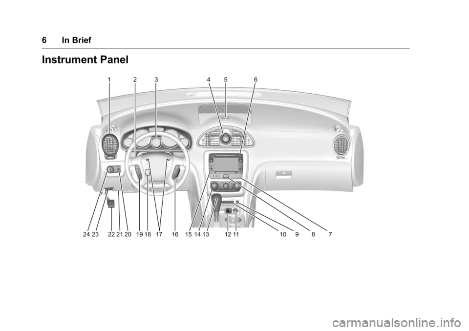 BUICK ENCLAVE 2016  Owners Manual Buick Enclave Owner Manual (GMNA-Localizing-U.S./Canada/Mexico-
9159225) - 2016 - crc - 7/31/15
6 In Brief
Instrument Panel 