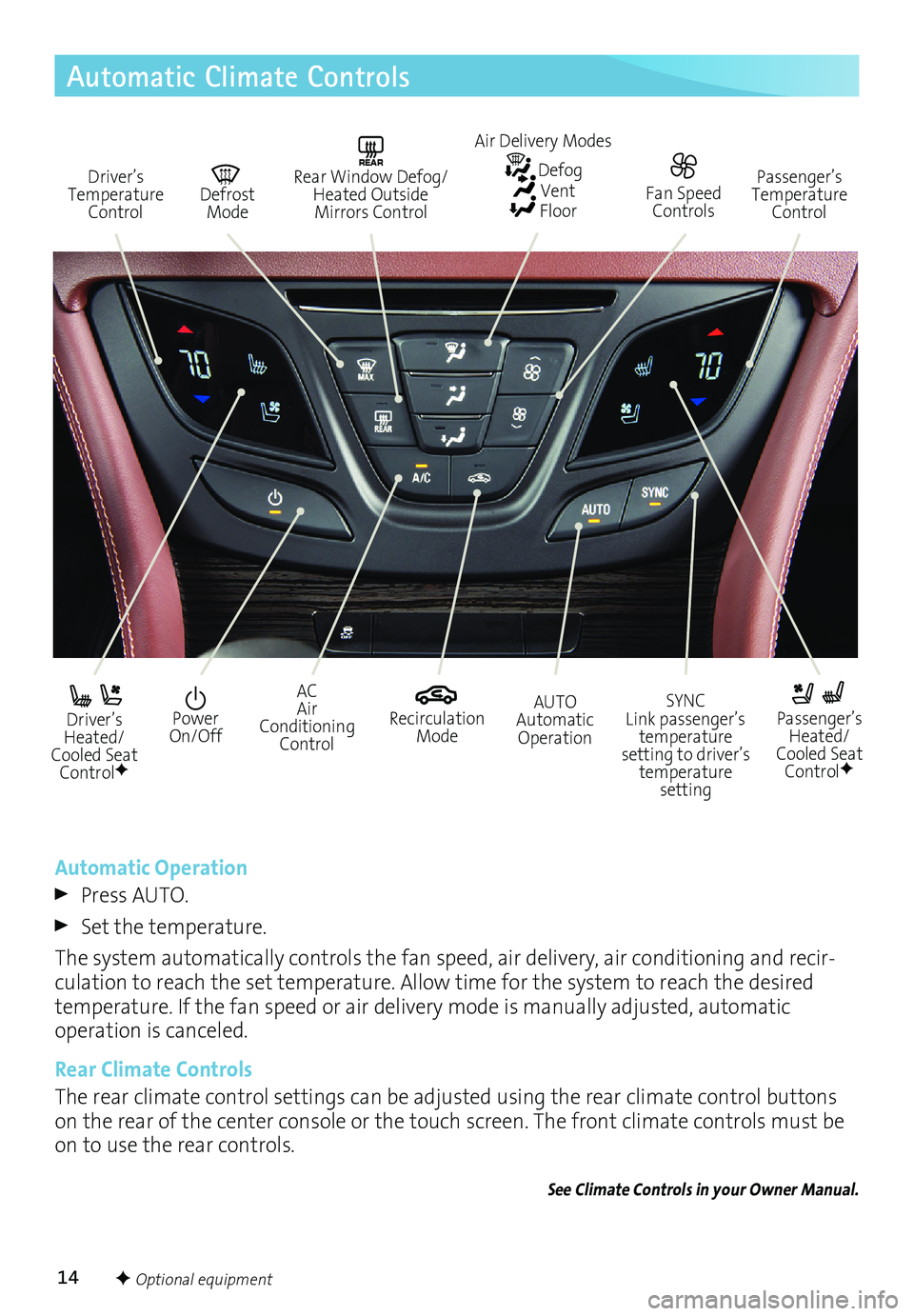 BUICK ENVISION 2016 Get To Know Guide 14F Optional equipment
Automatic Climate Controls
Driver’s
Temperature ControlREAR Rear Window Defog/Heated Outside Mirrors Control Defrost Mode Passenger’s
Temperature Control
Driver’s
BUICK ENVISION 2016 Get To Know Guide 14F Optional equipment
Automatic Climate Controls
Driver’s
Temperature ControlREAR Rear Window Defog/Heated Outside Mirrors Control Defrost Mode Passenger’s
Temperature Control
Driver’s