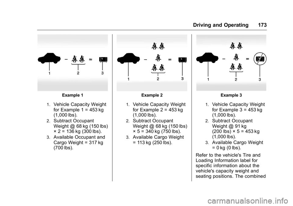 BUICK LACROSSE 2016  Owners Manual Buick LaCrosse Owner Manual (GMNA-Localizing-U.S./Canada/Mexico-
9159288) - 2016 - CRC - 10/5/15
Driving and Operating 173
Example 1
1.Vehicle Capacity Weight
for Example 1 = 453 kg
(1,000 lbs).
2.Sub