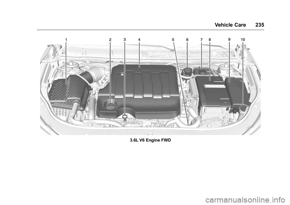 BUICK LACROSSE 2016  Owners Manual Buick LaCrosse Owner Manual (GMNA-Localizing-U.S./Canada/Mexico-
9159288) - 2016 - CRC - 10/5/15
Vehicle Care 235
3.6L V6 Engine FWD 