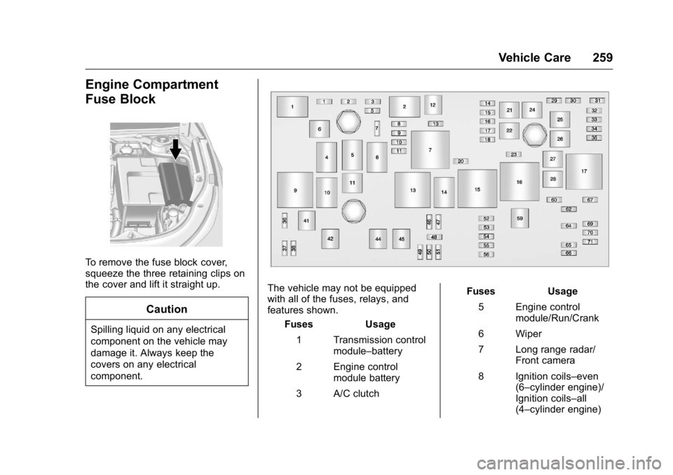 BUICK LACROSSE 2016  Owners Manual Buick LaCrosse Owner Manual (GMNA-Localizing-U.S./Canada/Mexico-
9159288) - 2016 - CRC - 10/5/15
Vehicle Care 259
Engine Compartment
Fuse Block
To remove the fuse block cover,
squeeze the three retain