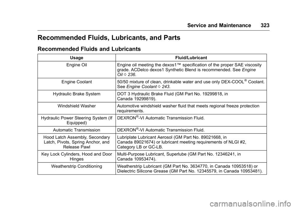 BUICK LACROSSE 2016  Owners Manual Buick LaCrosse Owner Manual (GMNA-Localizing-U.S./Canada/Mexico-
9159288) - 2016 - CRC - 10/5/15
Service and Maintenance 323
Recommended Fluids, Lubricants, and Parts
Recommended Fluids and Lubricants