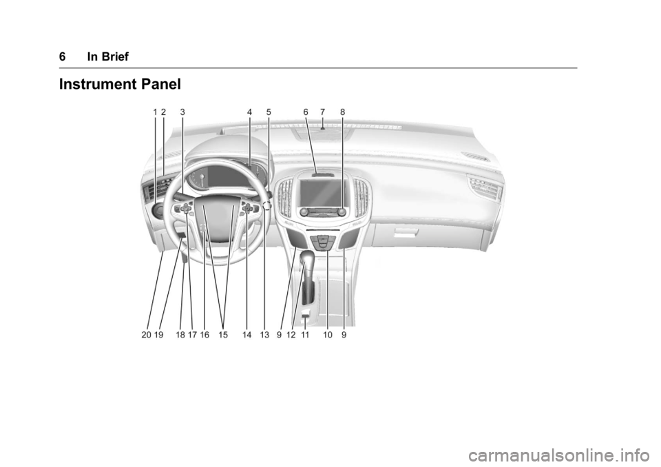 BUICK LACROSSE 2016  Owners Manual Buick LaCrosse Owner Manual (GMNA-Localizing-U.S./Canada/Mexico-
9159288) - 2016 - CRC - 10/5/15
6 In Brief
Instrument Panel 