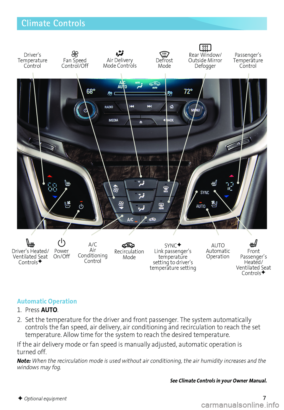 BUICK LACROSSE 2016  Get To Know Guide 7
Climate Controls
 Driver’s Heated/Ventilated Seat ControlsF
  
Power On/Off
A/C Air Conditioning Control
AUTO Automatic Operation
  Recirculation Mode
Automatic Operation
1. Press AUTO.
2. Set the