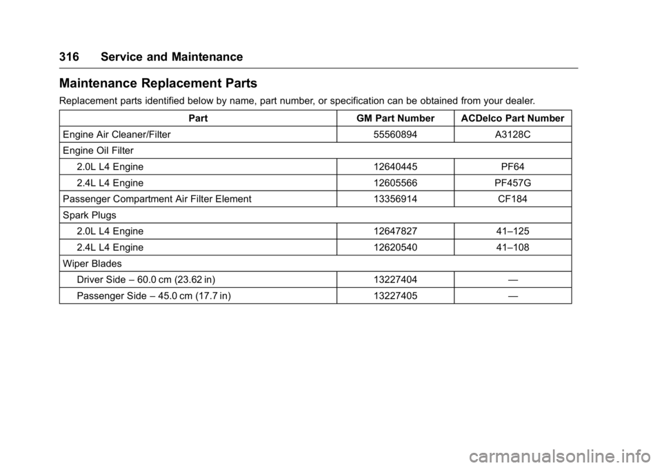 BUICK REGAL 2016 Owners Manual Buick Regal Owner Manual (GMNA-Localizing-U.S./Canada/Mexico-
9159380) - 2016 - CRC - 2/23/16
316 Service and Maintenance
Maintenance Replacement Parts
Replacement parts identified below by name, part BUICK REGAL 2016 Owners Manual Buick Regal Owner Manual (GMNA-Localizing-U.S./Canada/Mexico-
9159380) - 2016 - CRC - 2/23/16
316 Service and Maintenance
Maintenance Replacement Parts
Replacement parts identified below by name, part