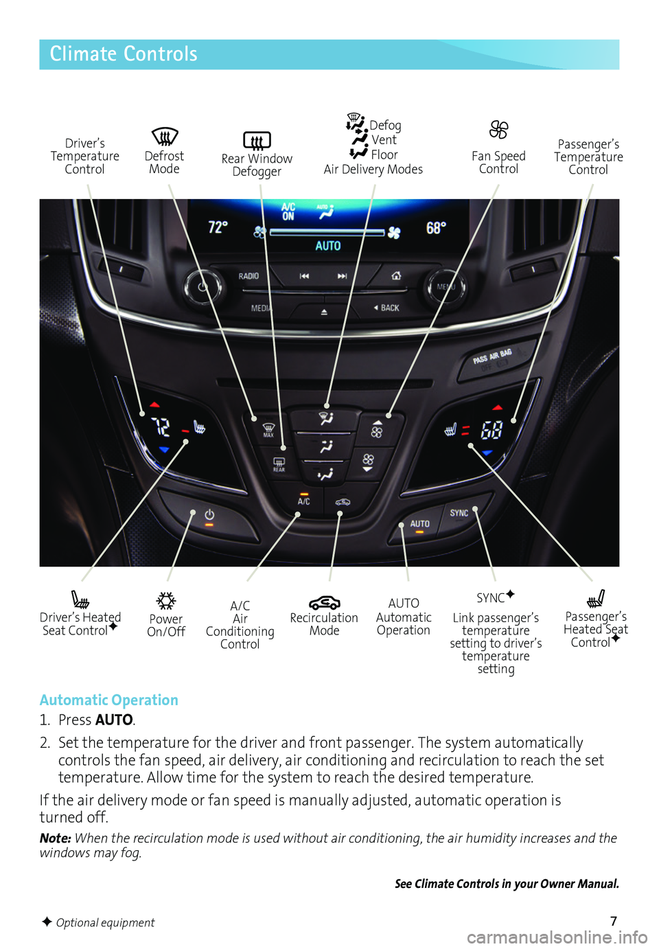 BUICK REGAL 2016  Get To Know Guide 7
Climate Controls
A/C Air Conditioning Control
  Power On/Off
Driver’s Temperature Control
 Driver’s Heated Seat ControlF
  Recirculation Mode
  
Fan Speed Control
AUTO Automatic Operation
   Def