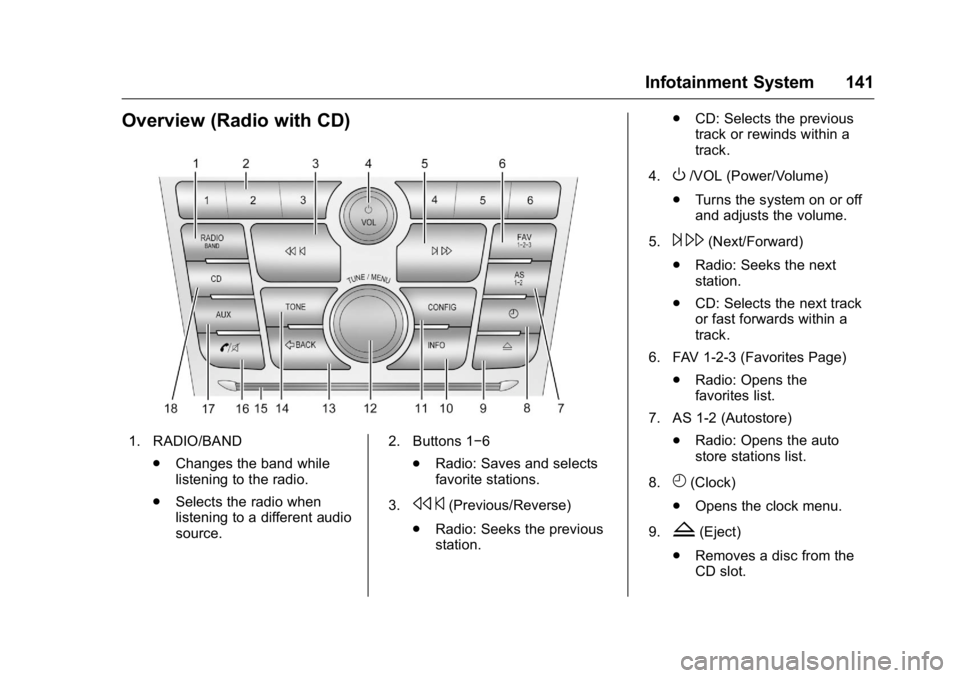 BUICK VERANO 2016 Owners Manual Buick Verano Owner Manual (GMNA-Localizing-U.S./Canada/Mexico-
9085356) - 2016 - crc - 10/19/15
Infotainment System 141
Overview (Radio with CD)
1. RADIO/BAND.Changes the band while
listening to the r BUICK VERANO 2016 Owners Manual Buick Verano Owner Manual (GMNA-Localizing-U.S./Canada/Mexico-
9085356) - 2016 - crc - 10/19/15
Infotainment System 141
Overview (Radio with CD)
1. RADIO/BAND.Changes the band while
listening to the r