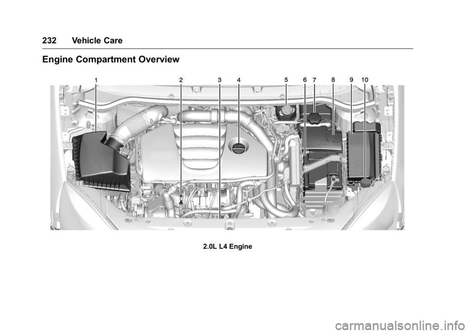 BUICK VERANO 2016 Owners Manual Buick Verano Owner Manual (GMNA-Localizing-U.S./Canada/Mexico-
9085356) - 2016 - crc - 10/20/15
232 Vehicle Care
Engine Compartment Overview
2.0L L4 Engine BUICK VERANO 2016 Owners Manual Buick Verano Owner Manual (GMNA-Localizing-U.S./Canada/Mexico-
9085356) - 2016 - crc - 10/20/15
232 Vehicle Care
Engine Compartment Overview
2.0L L4 Engine