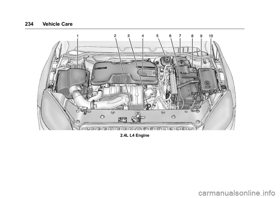 BUICK VERANO 2016 Owners Manual Buick Verano Owner Manual (GMNA-Localizing-U.S./Canada/Mexico-
9085356) - 2016 - crc - 10/20/15
234 Vehicle Care
2.4L L4 Engine BUICK VERANO 2016 Owners Manual Buick Verano Owner Manual (GMNA-Localizing-U.S./Canada/Mexico-
9085356) - 2016 - crc - 10/20/15
234 Vehicle Care
2.4L L4 Engine
