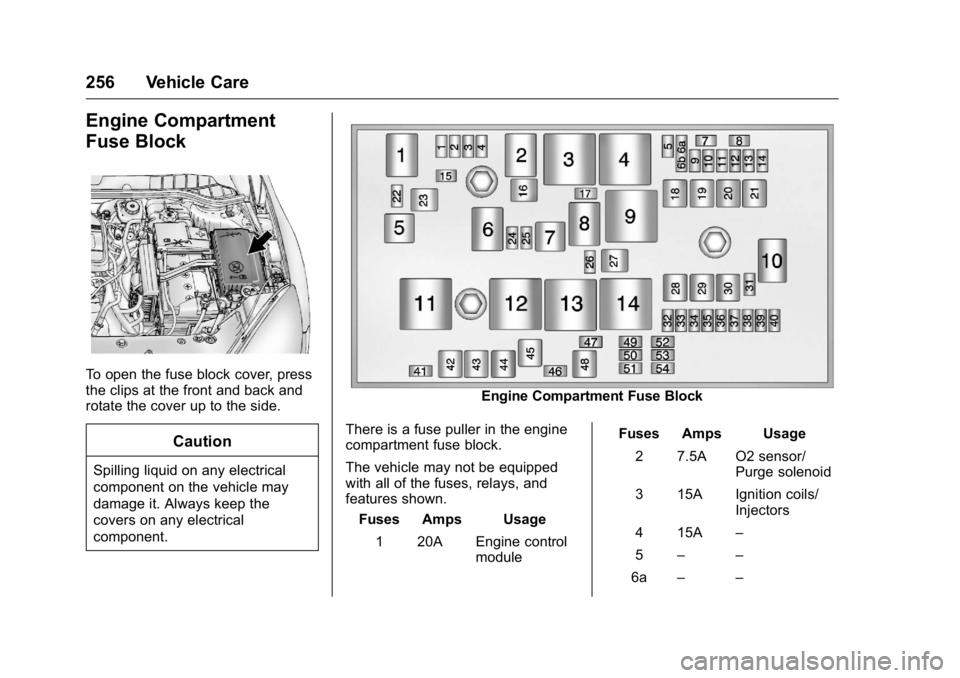 BUICK VERANO 2016 Owners Manual Buick Verano Owner Manual (GMNA-Localizing-U.S./Canada/Mexico-
9085356) - 2016 - crc - 10/20/15
256 Vehicle Care
Engine Compartment
Fuse Block
To open the fuse block cover, press
the clips at the fron BUICK VERANO 2016 Owners Manual Buick Verano Owner Manual (GMNA-Localizing-U.S./Canada/Mexico-
9085356) - 2016 - crc - 10/20/15
256 Vehicle Care
Engine Compartment
Fuse Block
To open the fuse block cover, press
the clips at the fron