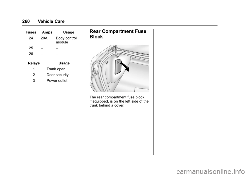 BUICK VERANO 2016 Owners Manual Buick Verano Owner Manual (GMNA-Localizing-U.S./Canada/Mexico-
9085356) - 2016 - crc - 10/20/15
260 Vehicle Care
Fuses Amps Usage24 20A Body control module
25 – –
26 – –
Relays Usage 1 Trunk o BUICK VERANO 2016 Owners Manual Buick Verano Owner Manual (GMNA-Localizing-U.S./Canada/Mexico-
9085356) - 2016 - crc - 10/20/15
260 Vehicle Care
Fuses Amps Usage24 20A Body control module
25 – –
26 – –
Relays Usage 1 Trunk o