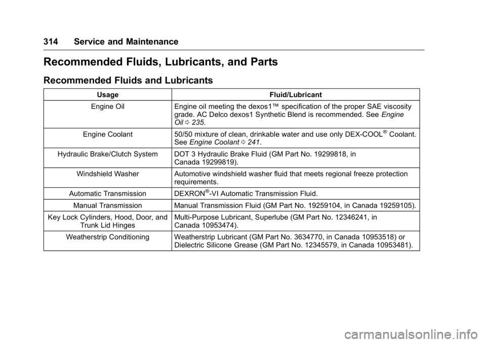 BUICK VERANO 2016 User Guide Buick Verano Owner Manual (GMNA-Localizing-U.S./Canada/Mexico-
9085356) - 2016 - crc - 10/19/15
314 Service and Maintenance
Recommended Fluids, Lubricants, and Parts
Recommended Fluids and Lubricants
