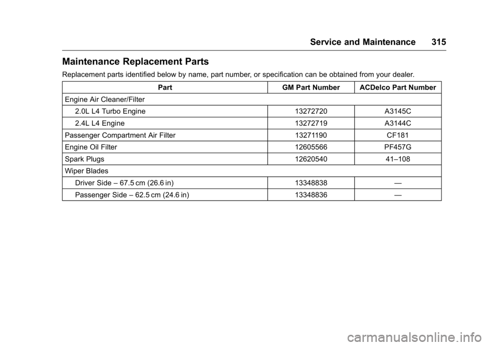 BUICK VERANO 2016 Owners Manual Buick Verano Owner Manual (GMNA-Localizing-U.S./Canada/Mexico-
9085356) - 2016 - crc - 10/19/15
Service and Maintenance 315
Maintenance Replacement Parts
Replacement parts identified below by name, pa BUICK VERANO 2016 Owners Manual Buick Verano Owner Manual (GMNA-Localizing-U.S./Canada/Mexico-
9085356) - 2016 - crc - 10/19/15
Service and Maintenance 315
Maintenance Replacement Parts
Replacement parts identified below by name, pa
