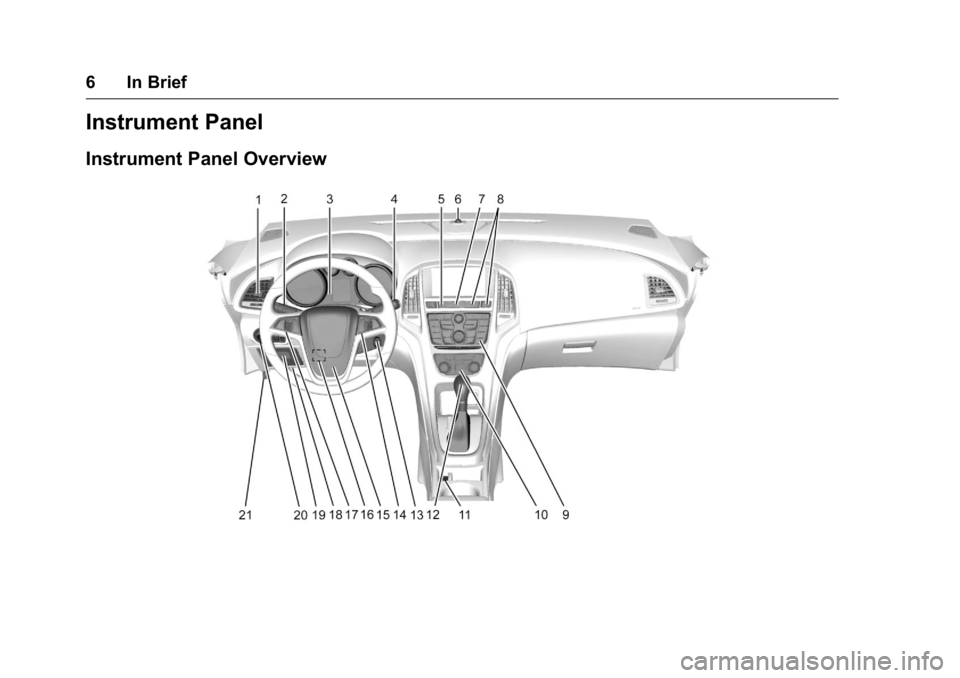 BUICK VERANO 2016  Owners Manual Buick Verano Owner Manual (GMNA-Localizing-U.S./Canada/Mexico-
9085356) - 2016 - crc - 10/19/15
6 In Brief
Instrument Panel
Instrument Panel Overview 