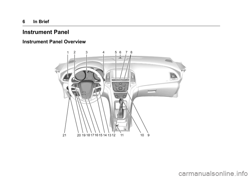 BUICK VERANO 2016 Owners Manual Buick Verano Owner Manual (GMNA-Localizing-U.S./Canada/Mexico-
9085356) - 2016 - crc - 10/19/15
6 In Brief
Instrument Panel
Instrument Panel Overview BUICK VERANO 2016 Owners Manual Buick Verano Owner Manual (GMNA-Localizing-U.S./Canada/Mexico-
9085356) - 2016 - crc - 10/19/15
6 In Brief
Instrument Panel
Instrument Panel Overview