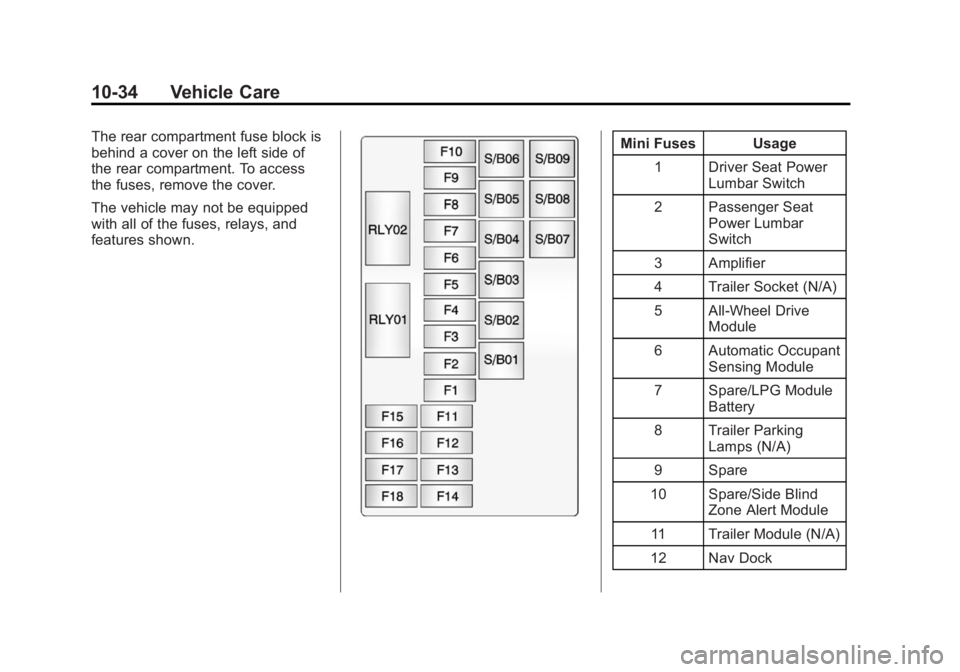BUICK ENCORE 2015 Owners Manual Black plate (34,1)Buick Encore Owner Manual (GMNA-Localizing-U.S./Canada/Mexico-
7707490) - 2015 - crc - 2/4/15
10-34 Vehicle Care
The rear compartment fuse block is
behind a cover on the left side of BUICK ENCORE 2015 Owners Manual Black plate (34,1)Buick Encore Owner Manual (GMNA-Localizing-U.S./Canada/Mexico-
7707490) - 2015 - crc - 2/4/15
10-34 Vehicle Care
The rear compartment fuse block is
behind a cover on the left side of