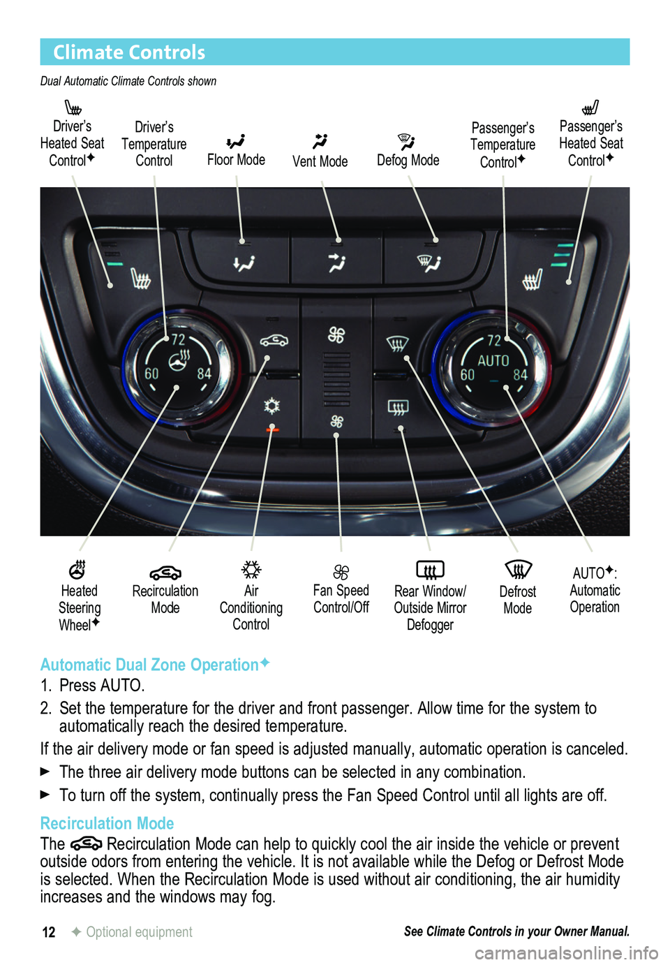 BUICK ENCORE 2015 Get To Know Guide 12
Climate Controls
Driver’s Heated Seat ControlFDefog Mode
Passenger’s Temperature ControlF
Passenger’s Heated Seat ControlFFloor Mode
Driver’s Temperature ControlVent Mode
Air Condition BUICK ENCORE 2015 Get To Know Guide 12
Climate Controls
Driver’s Heated Seat ControlFDefog Mode
Passenger’s Temperature ControlF
Passenger’s Heated Seat ControlFFloor Mode
Driver’s Temperature ControlVent Mode
Air Condition