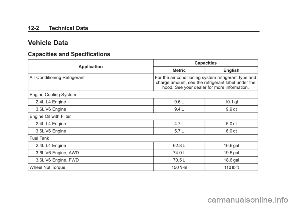 BUICK LACROSSE 2015  Owners Manual Black plate (2,1)Buick LaCrosse Owner Manual (GMNA-Localizing-U.S./Canada/Mexico-
7707475) - 2015 - CRC - 10/9/14
12-2 Technical Data
Vehicle Data
Capacities and Specifications
ApplicationCapacities
M