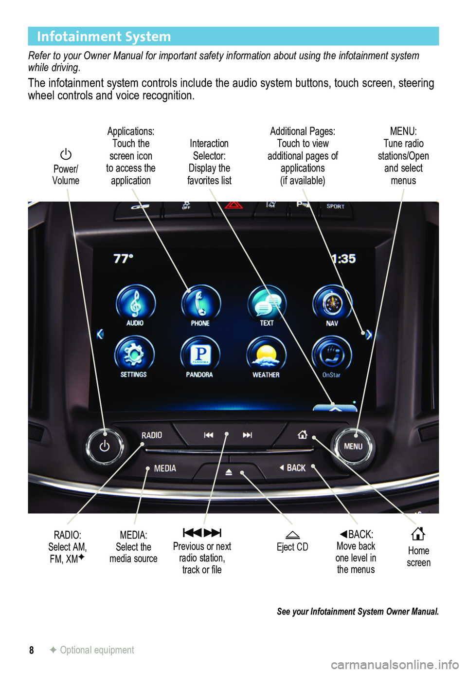 BUICK REGAL 2015  Get To Know Guide 8
Infotainment System
Refer to your Owner Manual for important safety information about using \
the infotainment system while driving.
The infotainment system controls include the audio system buttons