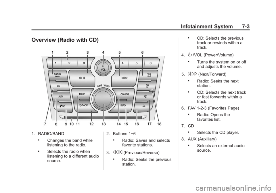 BUICK VERANO 2015  Owners Manual Black plate (3,1)Buick Verano Owner Manual (GMNA-Localizing-U.S./Canada/Mexico-
7707488) - 2015 - CRC - 10/31/14
Infotainment System 7-3
Overview (Radio with CD)
1. RADIO/BAND
.Changes the band while
