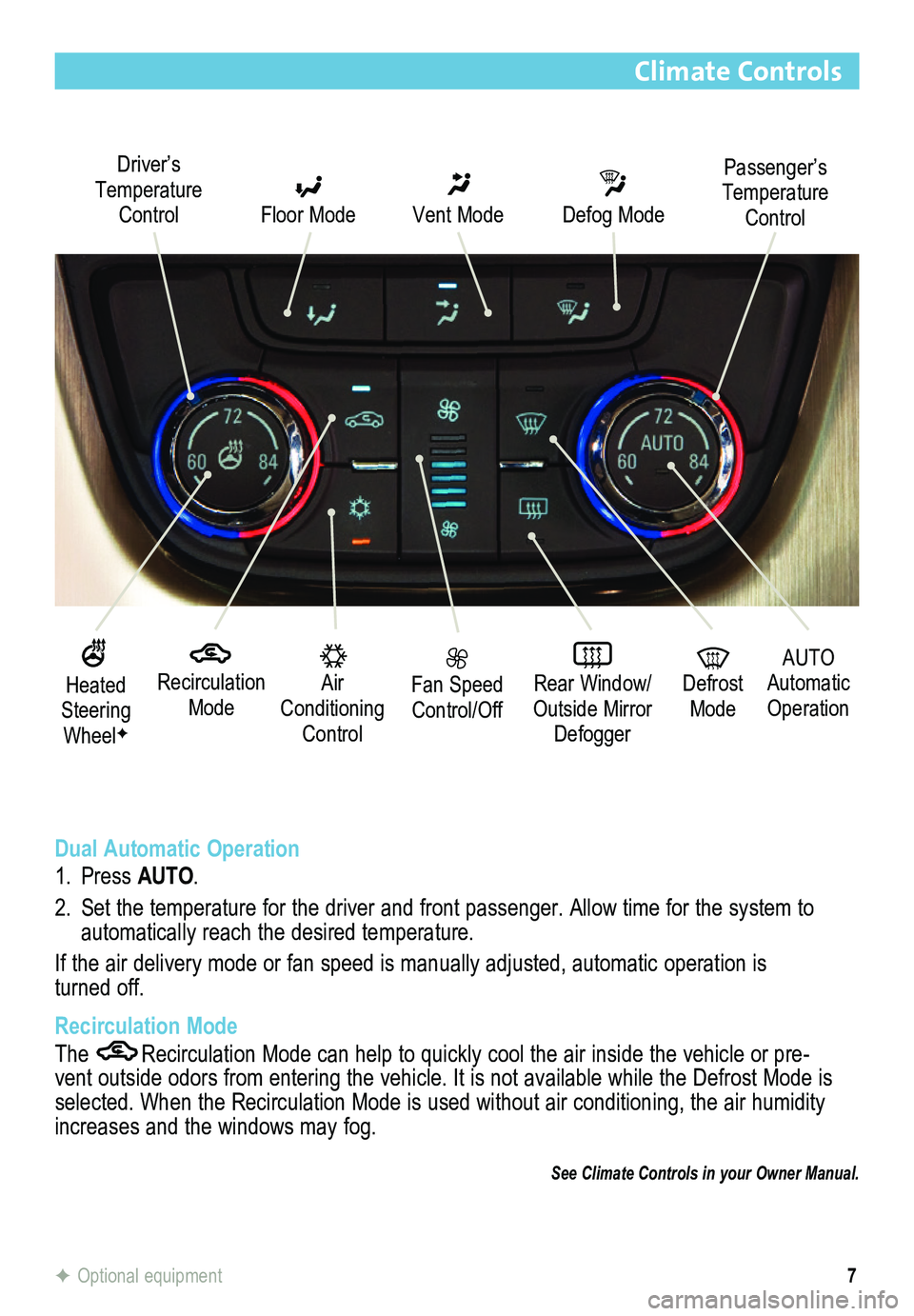 BUICK VERANO 2015  Get To Know Guide 7
Climate Controls
 
Recirculation Mode
Driver’s Temperature Control  Floor Mode
 Vent Mode
 Defog Mode
 Fan Speed Control/Off
 Rear Window/ Outside Mirror Defogger
  Air Conditioning Control
AUTO 
