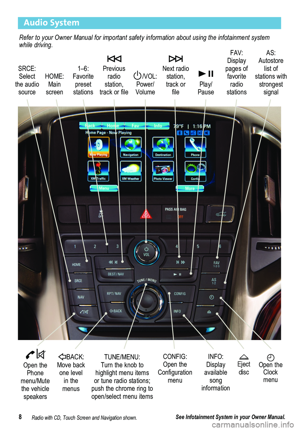 BUICK VERANO 2015  Get To Know Guide 8
Audio System
Radio with CD, Touch Screen and Navigation shown.
SRCE: Select the audio source
/VOL: Power/ Volume
 Next radio station, track or file
1–6: Favorite preset stations
HOME: Main screen
