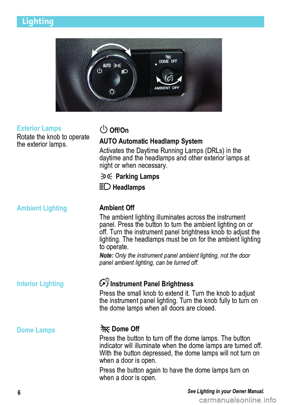 BUICK ENCLAVE 2014  Get To Know Guide 6
Lighting
 Off/On 
AUTO Automatic Headlamp System
Activates the Daytime Running Lamps (DRLs) in the  
daytime and the headlamps and other exterior lamps at night or when necessary.
 Parking Lamps
 He