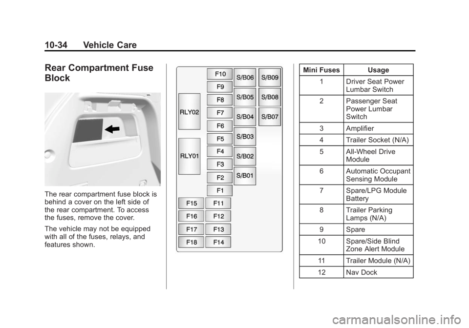 BUICK ENCORE 2014  Owners Manual Black plate (34,1)Buick Encore Owner Manual (GMNA-Localizing-U.S./Canada/Mexico-
6014813) - 2014 - crc - 10/22/13
10-34 Vehicle Care
Rear Compartment Fuse
Block
The rear compartment fuse block is
behi