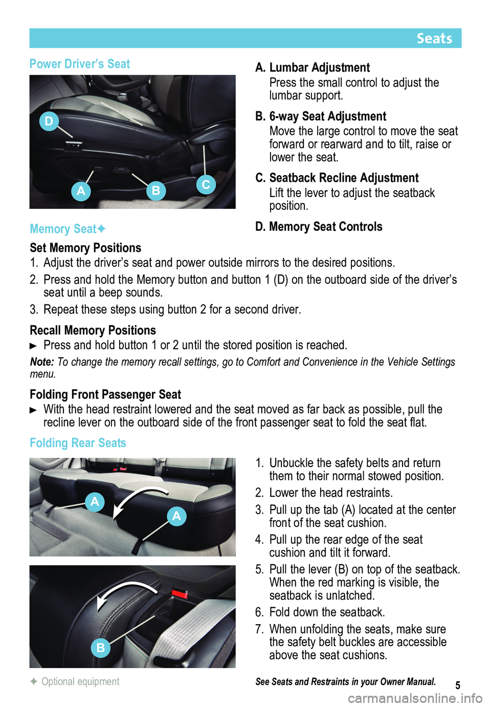 BUICK ENCORE 2014  Get To Know Guide 5
Power Driver’s SeatA. Lumbar Adjustment
 Press the small control to adjust the lumbar support.
B. 6-way Seat Adjustment
 Move the large control to move the seat forward or rearward and to tilt, ra