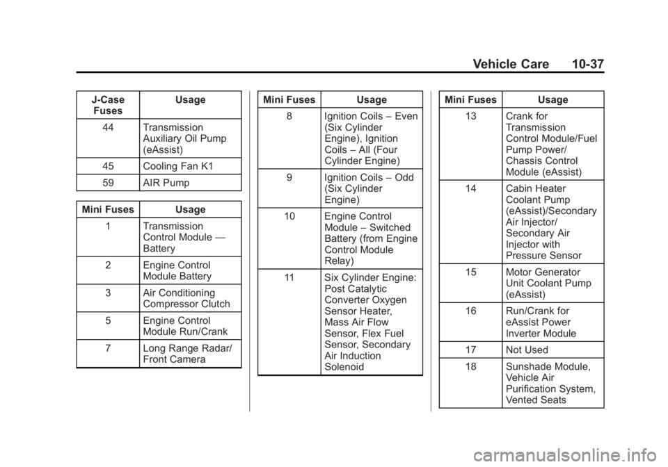 BUICK LACROSSE 2014 Owners Manual Black plate (37,1)Buick LaCrosse Owner Manual (GMNA-Localizing-U.S./Canada/Mexico-
6043609) - 2014 - 2nd Edition - 10/17/13
Vehicle Care 10-37
J-CaseFuses Usage
44 Transmission Auxiliary Oil Pump
(eAs BUICK LACROSSE 2014 Owners Manual Black plate (37,1)Buick LaCrosse Owner Manual (GMNA-Localizing-U.S./Canada/Mexico-
6043609) - 2014 - 2nd Edition - 10/17/13
Vehicle Care 10-37
J-CaseFuses Usage
44 Transmission Auxiliary Oil Pump
(eAs