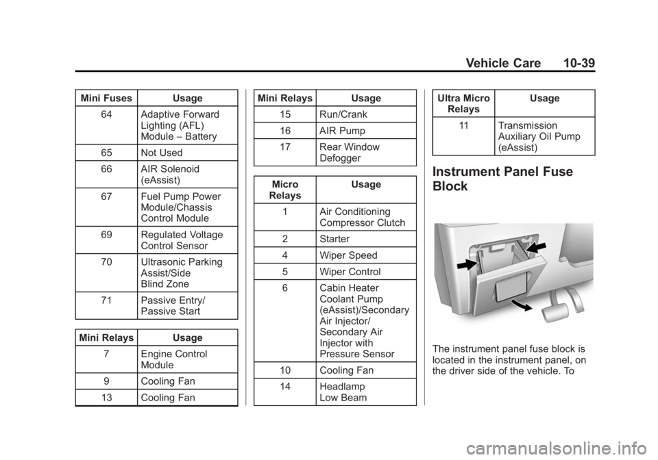 BUICK LACROSSE 2014 Owners Manual Black plate (39,1)Buick LaCrosse Owner Manual (GMNA-Localizing-U.S./Canada/Mexico-
6043609) - 2014 - 2nd Edition - 10/17/13
Vehicle Care 10-39
Mini Fuses Usage64 Adaptive Forward Lighting (AFL)
Module BUICK LACROSSE 2014 Owners Manual Black plate (39,1)Buick LaCrosse Owner Manual (GMNA-Localizing-U.S./Canada/Mexico-
6043609) - 2014 - 2nd Edition - 10/17/13
Vehicle Care 10-39
Mini Fuses Usage64 Adaptive Forward Lighting (AFL)
Module
