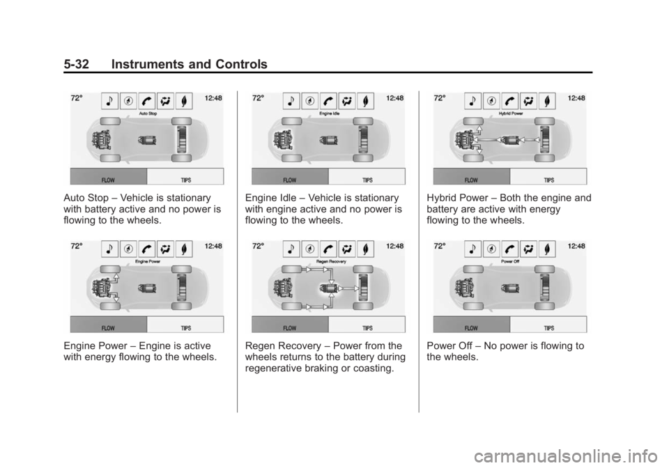 BUICK REGAL 2014 Owners Manual Black plate (32,1)Buick Regal Owner Manual (GMNA-Localizing-U.S./Canada/Mexico-
6081497) - 2014 - CRC 2nd Edition - 11/22/13
5-32 Instruments and Controls
Auto Stop–Vehicle is stationary
with batter BUICK REGAL 2014 Owners Manual Black plate (32,1)Buick Regal Owner Manual (GMNA-Localizing-U.S./Canada/Mexico-
6081497) - 2014 - CRC 2nd Edition - 11/22/13
5-32 Instruments and Controls
Auto Stop–Vehicle is stationary
with batter