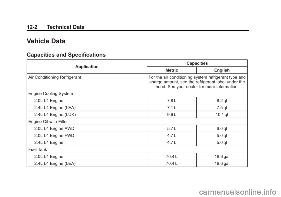 BUICK REGAL 2014 Owners Manual Black plate (2,1)Buick Regal Owner Manual (GMNA-Localizing-U.S./Canada/Mexico-
6081497) - 2014 - CRC 2nd Edition - 11/22/13
12-2 Technical Data
Vehicle Data
Capacities and Specifications
ApplicationCa BUICK REGAL 2014 Owners Manual Black plate (2,1)Buick Regal Owner Manual (GMNA-Localizing-U.S./Canada/Mexico-
6081497) - 2014 - CRC 2nd Edition - 11/22/13
12-2 Technical Data
Vehicle Data
Capacities and Specifications
ApplicationCa