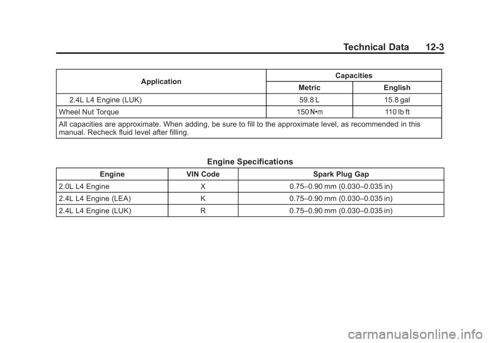 BUICK REGAL 2014 Owners Manual Black plate (3,1)Buick Regal Owner Manual (GMNA-Localizing-U.S./Canada/Mexico-
6081497) - 2014 - CRC 2nd Edition - 11/22/13
Technical Data 12-3
ApplicationCapacities
Metric English
2.4L L4 Engine (LUK BUICK REGAL 2014 Owners Manual Black plate (3,1)Buick Regal Owner Manual (GMNA-Localizing-U.S./Canada/Mexico-
6081497) - 2014 - CRC 2nd Edition - 11/22/13
Technical Data 12-3
ApplicationCapacities
Metric English
2.4L L4 Engine (LUK