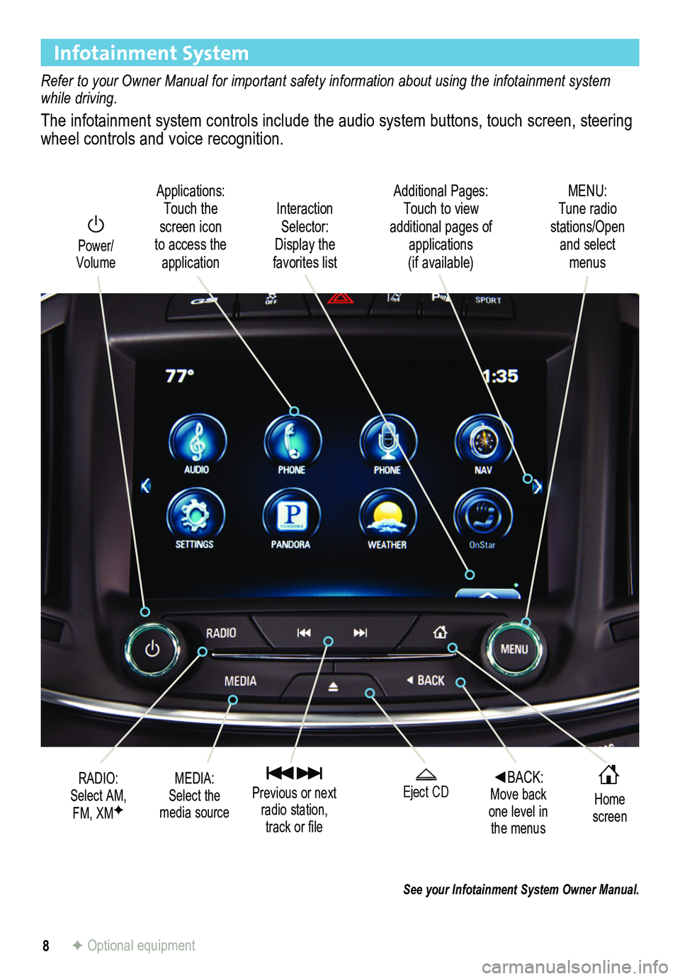 BUICK REGAL 2014  Get To Know Guide 8
Infotainment System
Refer to your Owner Manual for important safety information about using \
the infotainment system while driving.
The infotainment system controls include the audio system buttons