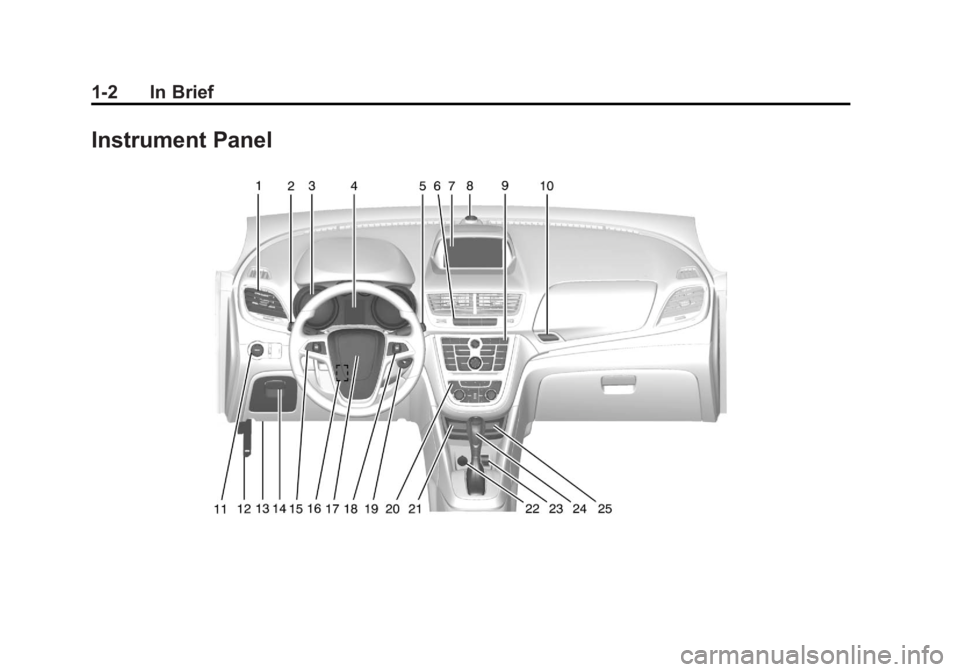 BUICK ENCORE 2013  Owners Manual Black plate (2,1)Buick Encore Owner Manual - 2013 - crc - 1/8/13
1-2 In Brief
Instrument Panel 