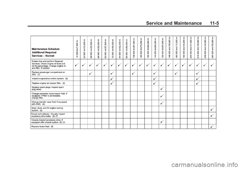 BUICK LACROSSE 2013  Owners Manual Black plate (5,1)Buick LaCrosse Owner Manual - 2013 - crc - 9/7/12
Service and Maintenance 11-5 