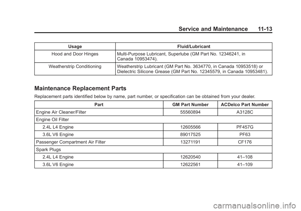 BUICK LACROSSE 2013  Owners Manual Black plate (13,1)Buick LaCrosse Owner Manual - 2013 - crc - 9/7/12
Service and Maintenance 11-13
UsageFluid/Lubricant
Hood and Door Hinges Multi-Purpose Lubricant, Superlube (GM Part No. 12346241, in