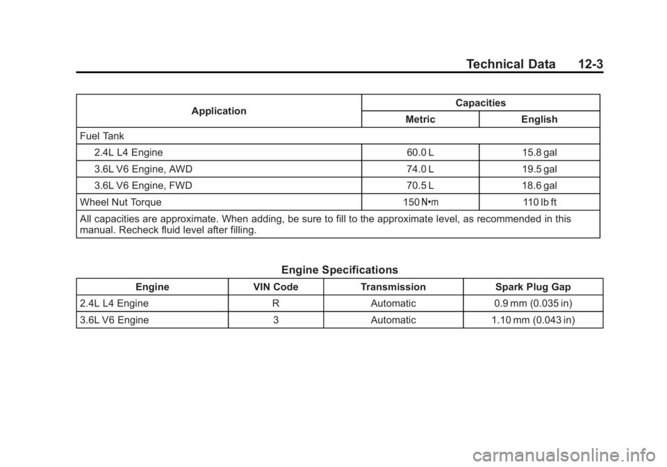 BUICK LACROSSE 2013  Owners Manual Black plate (3,1)Buick LaCrosse Owner Manual - 2013 - crc - 9/7/12
Technical Data 12-3
ApplicationCapacities
Metric English
Fuel Tank
2.4L L4 Engine 60.0 L 15.8 gal
3.6L V6 Engine, AWD 74.0 L 19.5 gal