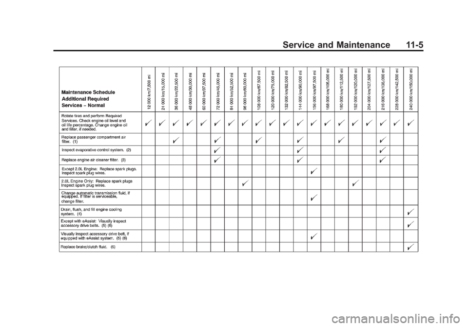 BUICK REGAL 2013 Owners Manual Black plate (5,1)Buick Regal Owner Manual - 2013 - crc - 11/5/12
Service and Maintenance 11-5 BUICK REGAL 2013 Owners Manual Black plate (5,1)Buick Regal Owner Manual - 2013 - crc - 11/5/12
Service and Maintenance 11-5