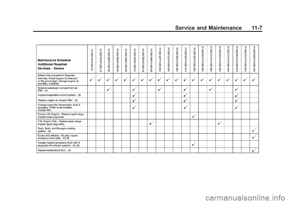 BUICK REGAL 2013 Owners Manual Black plate (7,1)Buick Regal Owner Manual - 2013 - crc - 11/5/12
Service and Maintenance 11-7 BUICK REGAL 2013 Owners Manual Black plate (7,1)Buick Regal Owner Manual - 2013 - crc - 11/5/12
Service and Maintenance 11-7