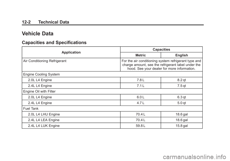 BUICK REGAL 2013 Owners Manual Black plate (2,1)Buick Regal Owner Manual - 2013 - crc - 11/5/12
12-2 Technical Data
Vehicle Data
Capacities and Specifications
ApplicationCapacities
Metric English
Air Conditioning Refrigerant For th BUICK REGAL 2013 Owners Manual Black plate (2,1)Buick Regal Owner Manual - 2013 - crc - 11/5/12
12-2 Technical Data
Vehicle Data
Capacities and Specifications
ApplicationCapacities
Metric English
Air Conditioning Refrigerant For th