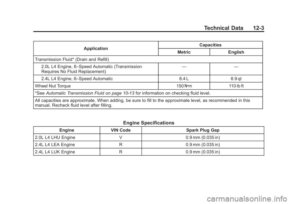 BUICK REGAL 2013 Owners Manual Black plate (3,1)Buick Regal Owner Manual - 2013 - crc - 11/5/12
Technical Data 12-3
ApplicationCapacities
Metric English
Transmission Fluid* (Drain and Refill)
2.0L L4 Engine, 6–Speed Automatic (Tr BUICK REGAL 2013 Owners Manual Black plate (3,1)Buick Regal Owner Manual - 2013 - crc - 11/5/12
Technical Data 12-3
ApplicationCapacities
Metric English
Transmission Fluid* (Drain and Refill)
2.0L L4 Engine, 6–Speed Automatic (Tr