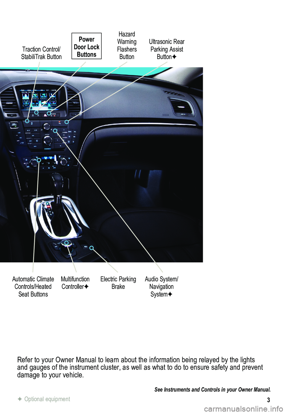 BUICK REGAL 2013  Get To Know Guide 3
Refer to your Owner Manual to learn about the information being relayed \
by the lights and gauges of the instrument cluster, as well as what to do to ensure safety\
 and prevent damage to your vehi