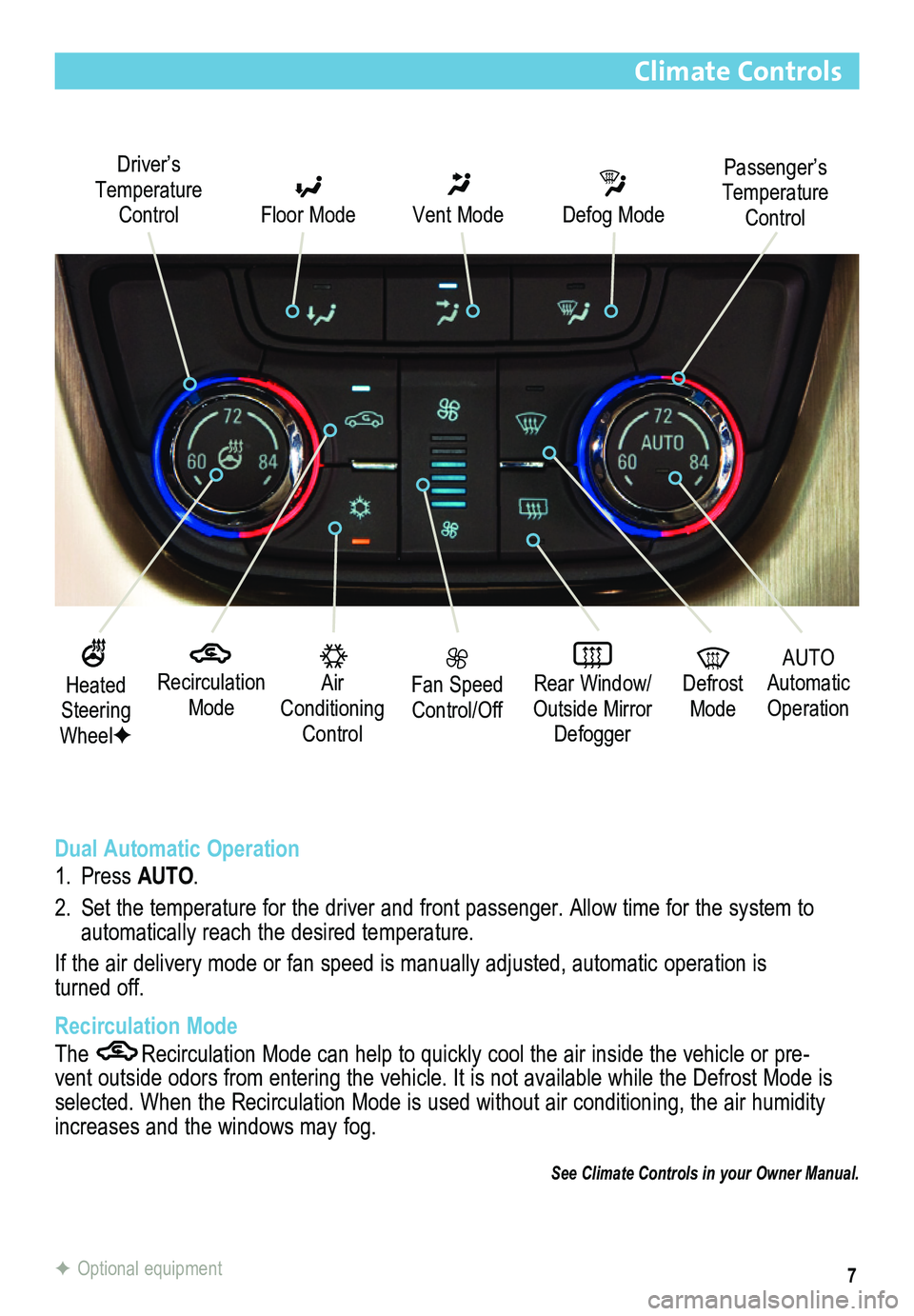 BUICK VERANO 2013  Get To Know Guide 7
Climate Controls
 
Recirculation Mode
Driver’s Temperature Control  Floor Mode
 Vent Mode
 Defog Mode
 Fan Speed Control/Off
 Rear Window/ Outside Mirror Defogger
  Air Conditioning Control
AUTO 
