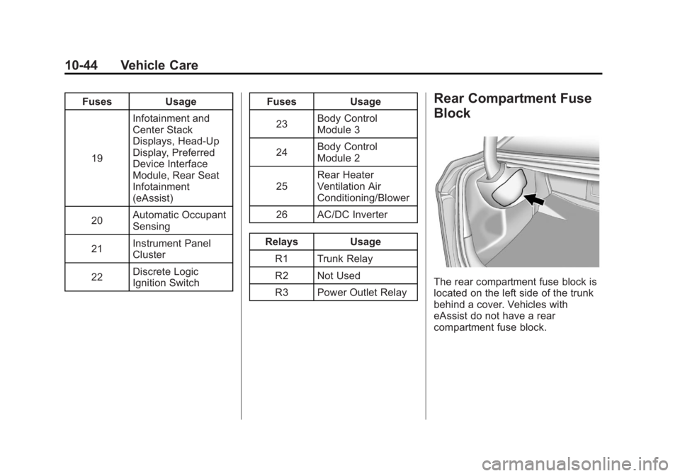 BUICK LACROSSE 2012  Owners Manual Black plate (44,1)Buick LaCrosse Owner Manual - 2012
10-44 Vehicle Care
FusesUsage
19 Infotainment and
Center Stack
Displays, Head‐Up
Display, Preferred
Device Interface
Module, Rear Seat
Infotainme