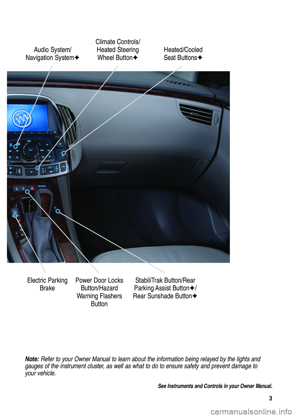 BUICK LACROSSE 2012  Get To Know Guide 3
Note:Refer to your Owner Manual to learn about the information being relayed by the lights and
gauges of the instrument cluster, as well as what to do to ensure safety and prevent damage to
your veh